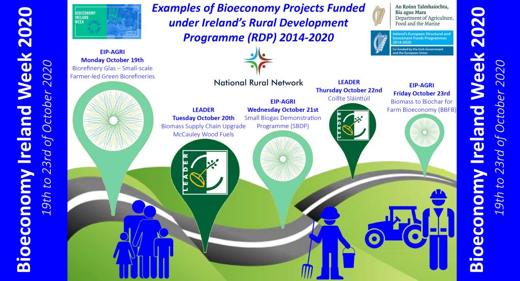NRN Bioeconomy Awareness 