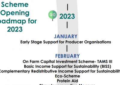2023 Scheme Opening Dates Roadmap
